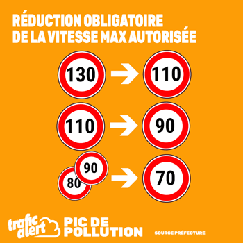 Réduction de vitesse en PACA